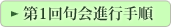 第1回句会進行手順